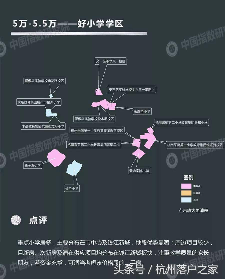 学区房情况说明,学区房未来变化的可能性大吗