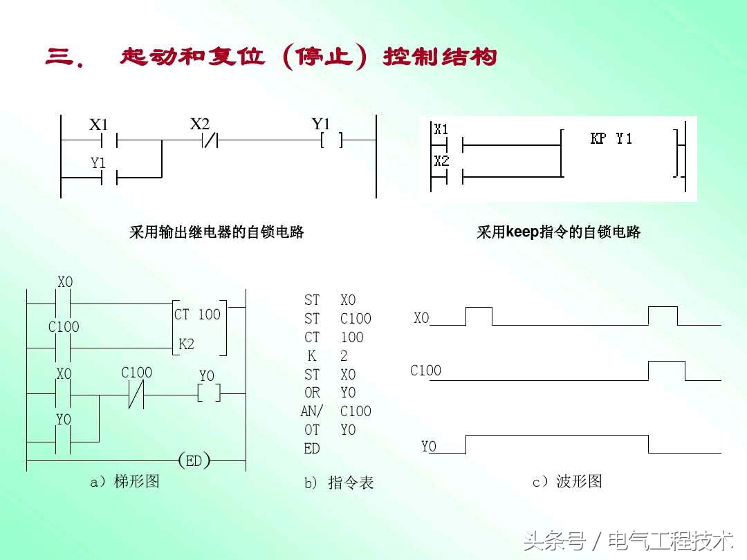 初学plc编程入门买什么plc,plc入门必学的四个基本小程序