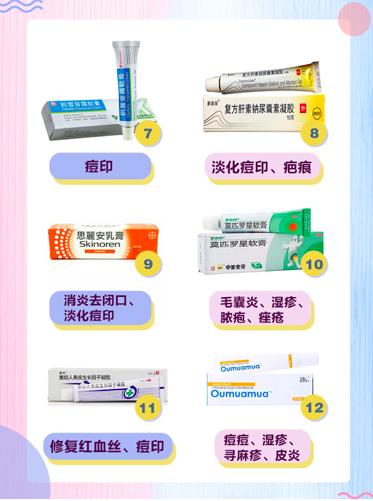 治疗脓包痘印的药膏,痘印软膏合集