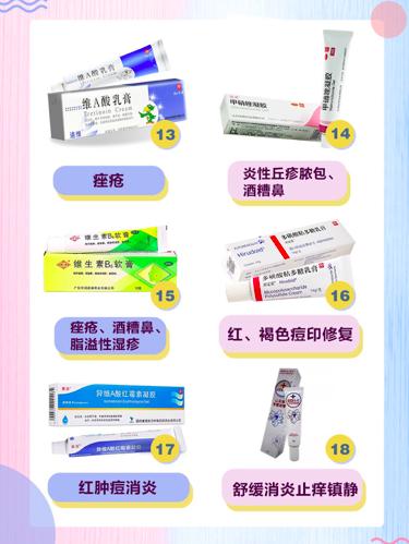 治疗痘痘药膏排行榜第一名,痘印痘坑的医用软膏