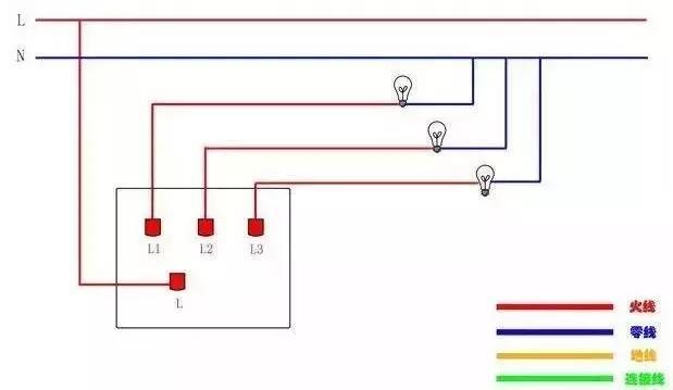 一开三控多控开关怎么接线,双控四灯的接法