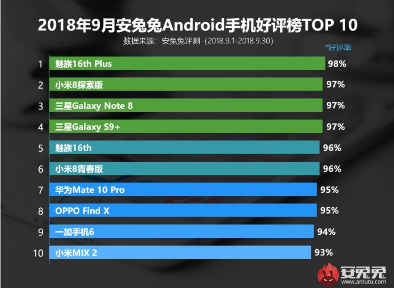 博尔特职业足球赛,博尔特足坛首秀