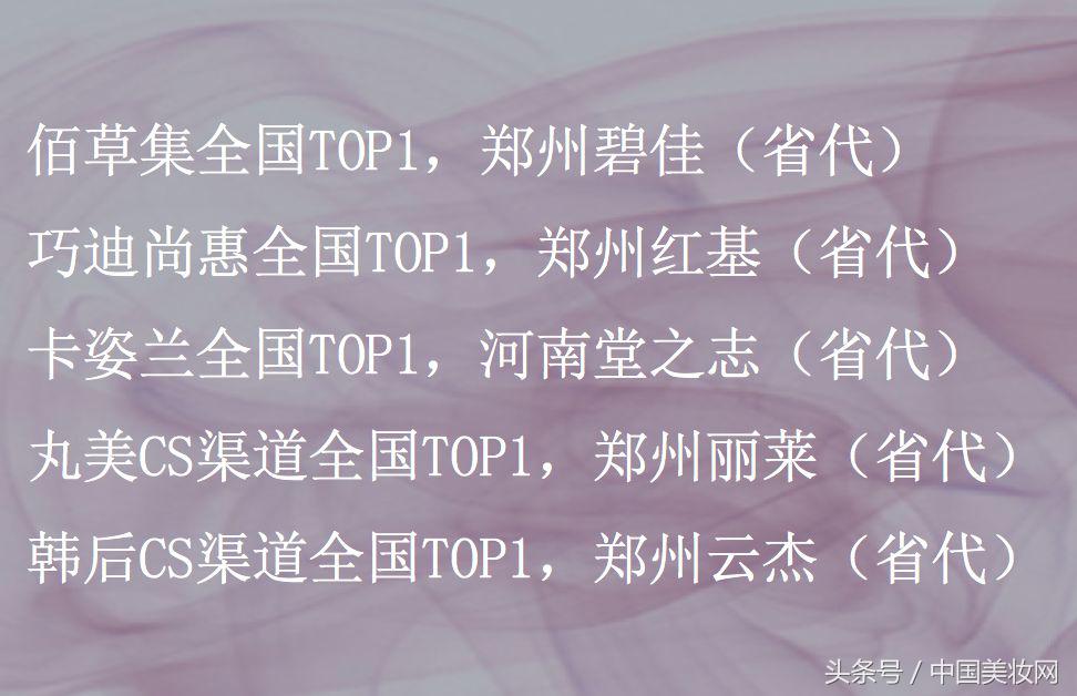 这32家河南CS连锁店，最想引进的品类是什么？