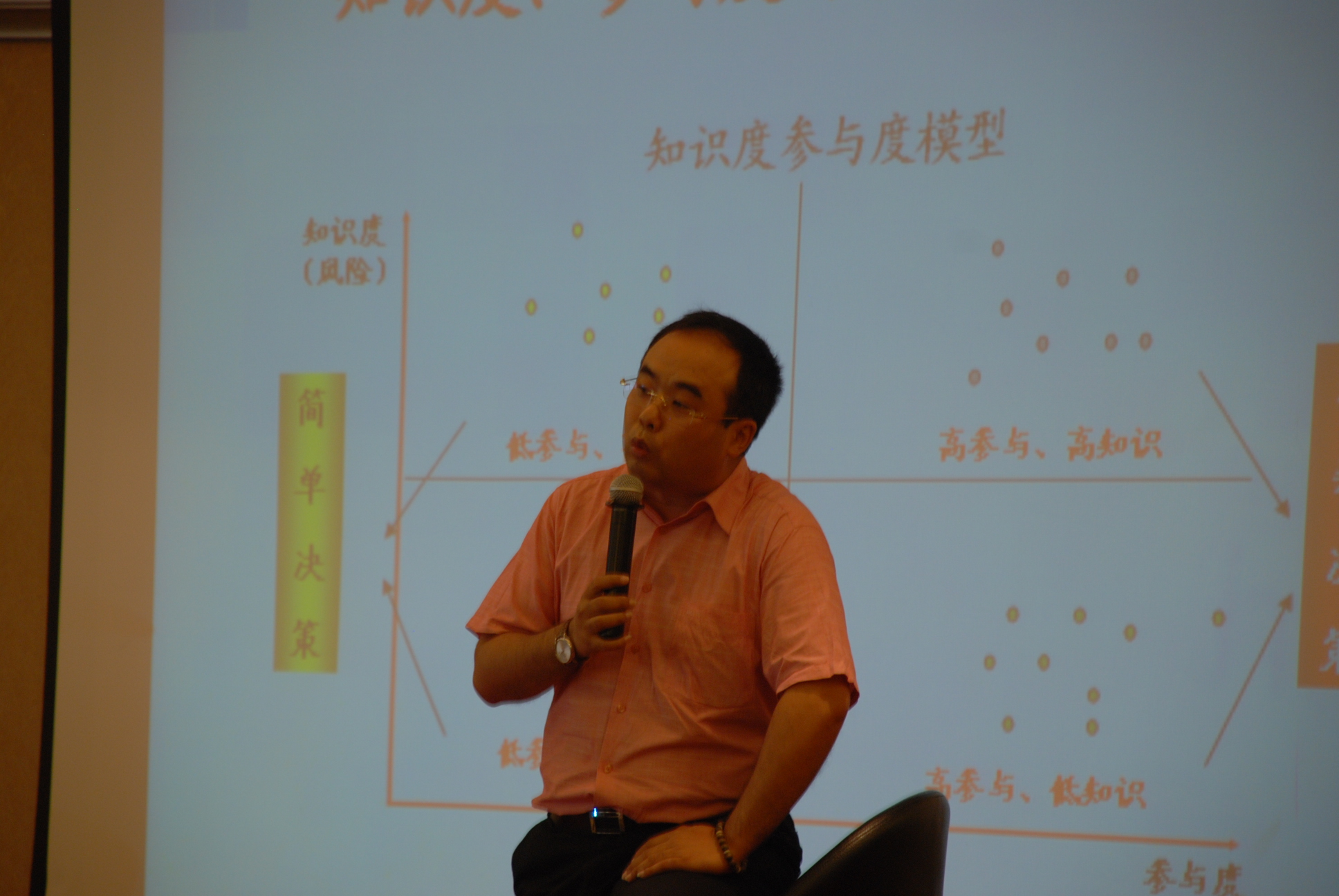 做营销的大揭秘,做营销的十种陷阱