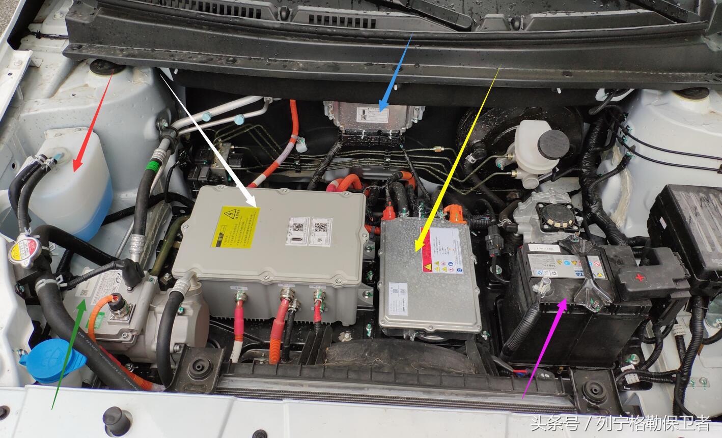 领途到底怎么样,长城御捷领途