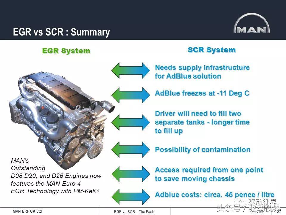 5年后失业的人越来越多,重卡行业现状和前景