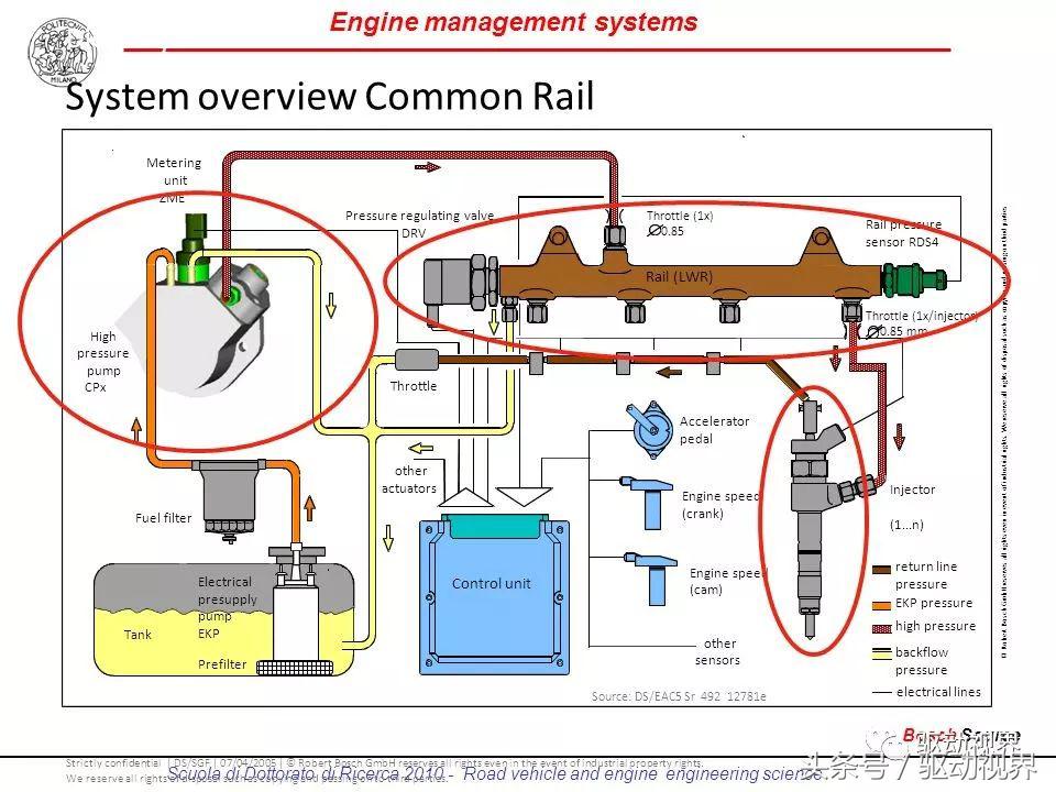 五年后多少人失业,5年后会有50%的人失业吗