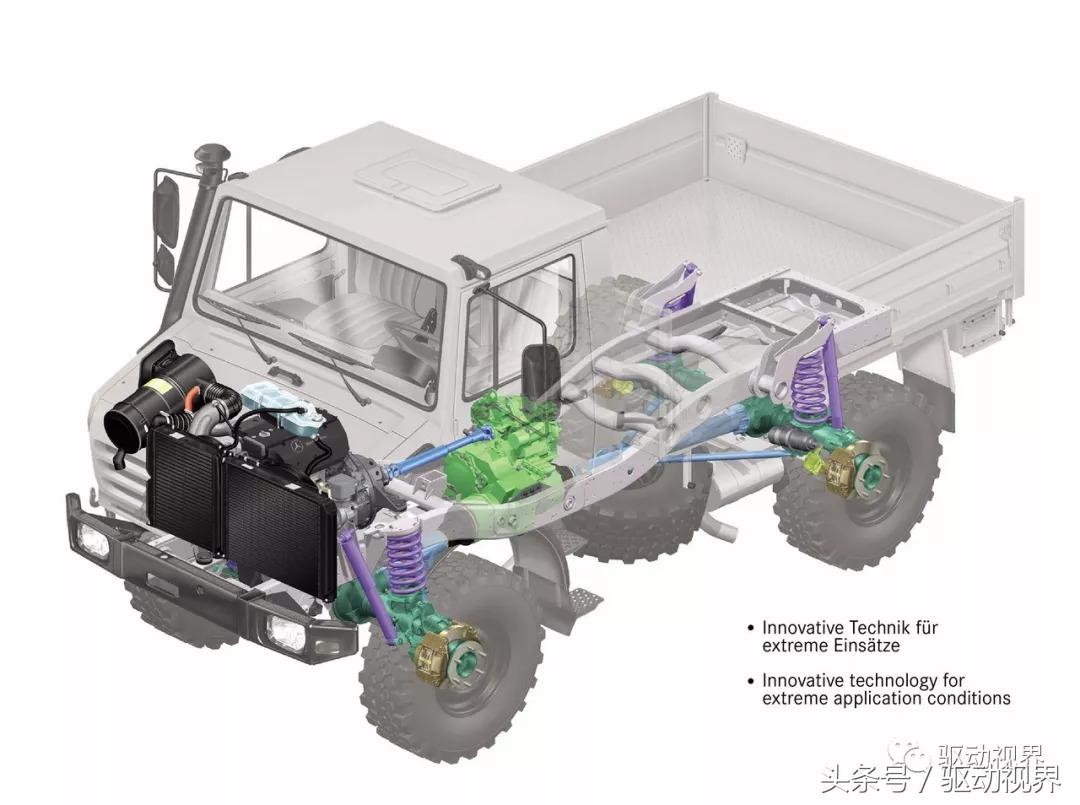 5年后失业的人越来越多,重卡行业现状和前景