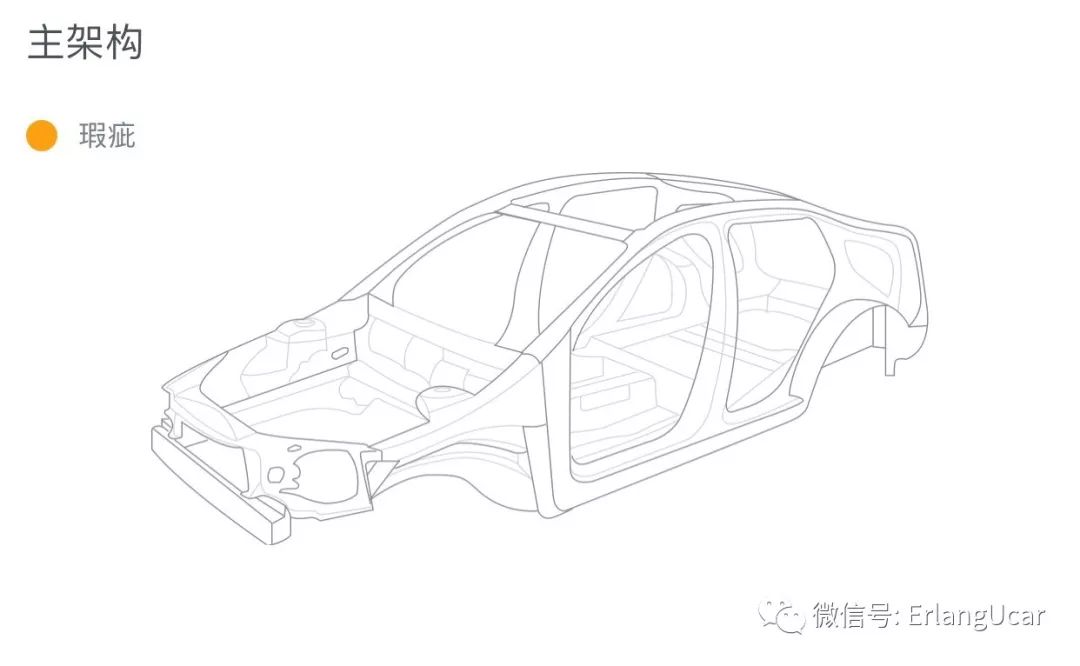 广东歌诗图3.0四驱,歌诗图3.0四驱昆明