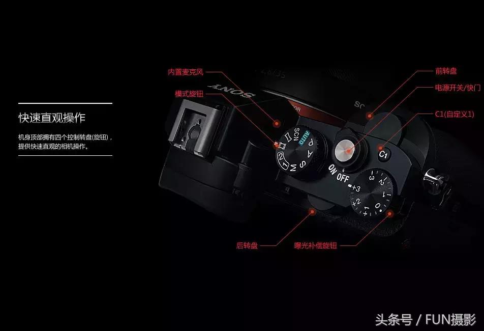 干货分享索尼微单基础操作教程,13个你需要知道的索尼微单设置项