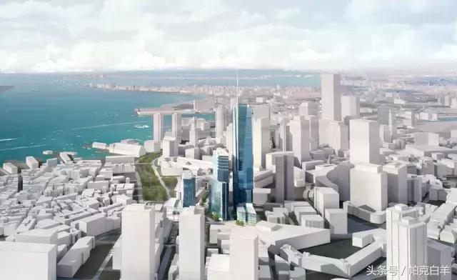 各种工程造价指标大全,工程造价指标详细讲解