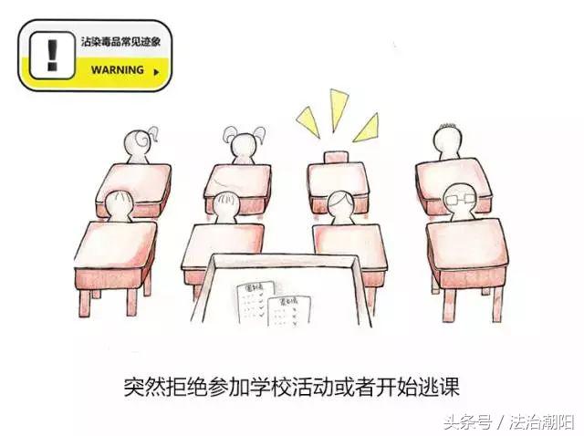 不看你可能永远会后悔！孩子沾染*品毒**最常见的11种迹象