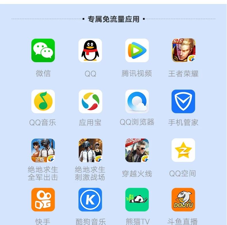 腾讯大王卡19元收费明细,腾讯大王卡2.0专属流量