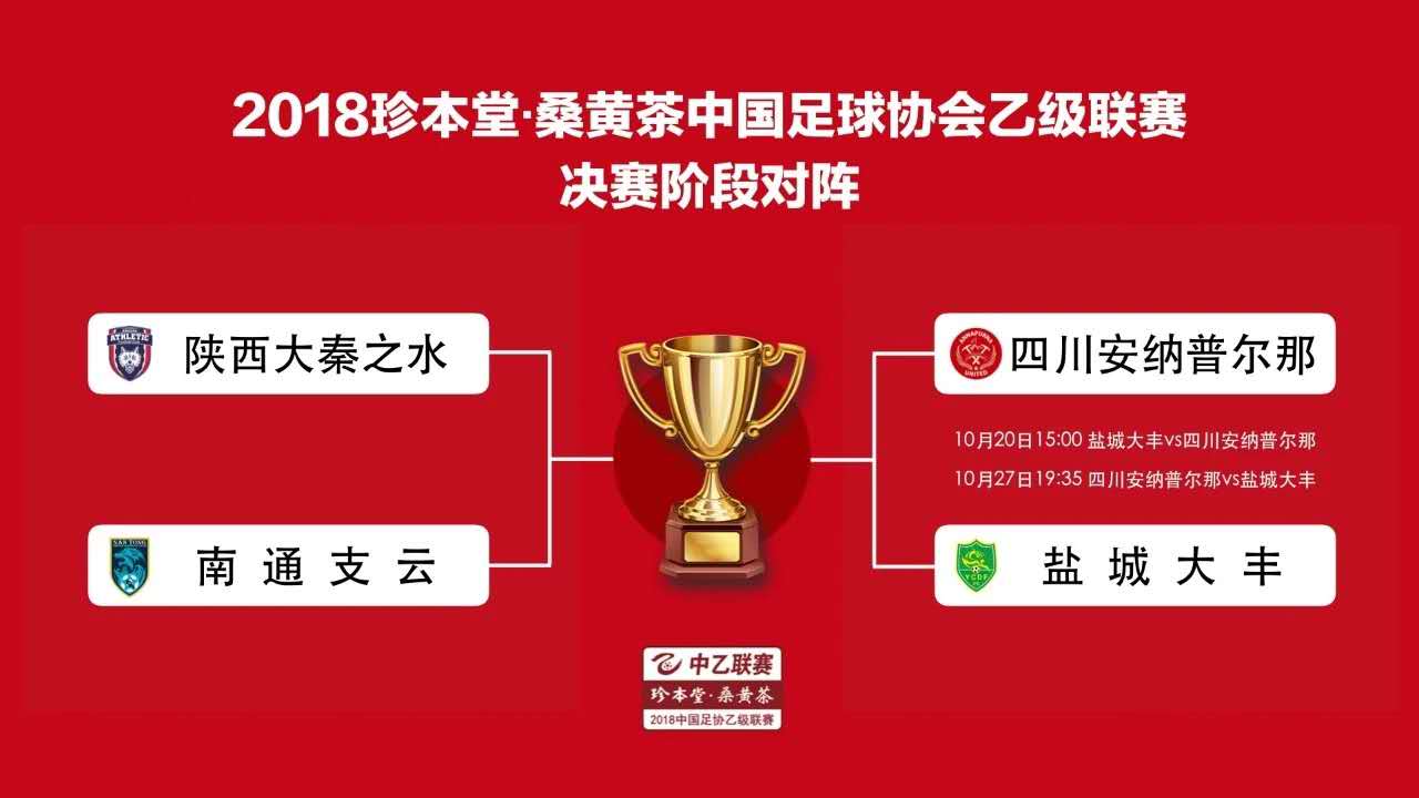 安纳普尔纳冲中甲成功没,四川安纳普尔那冲甲成功