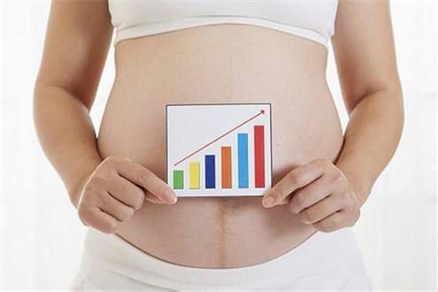 孕晚期肚子是歪的是不是胎位不正,孕期肚子下面的线偏左