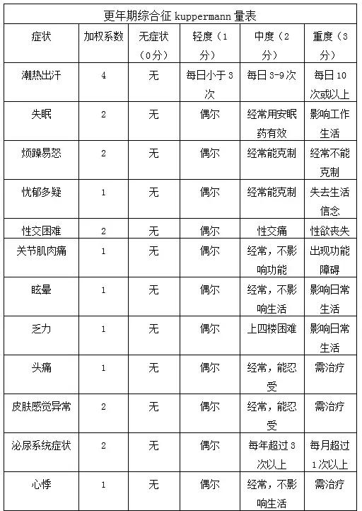 大妈重回青春,大妈回到年轻的时候