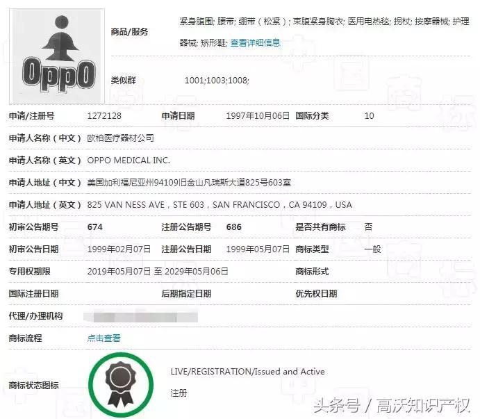 评审文书｜OPPO商标战！欧柏医疗PK欧珀移动，OPPO手机还好吗？