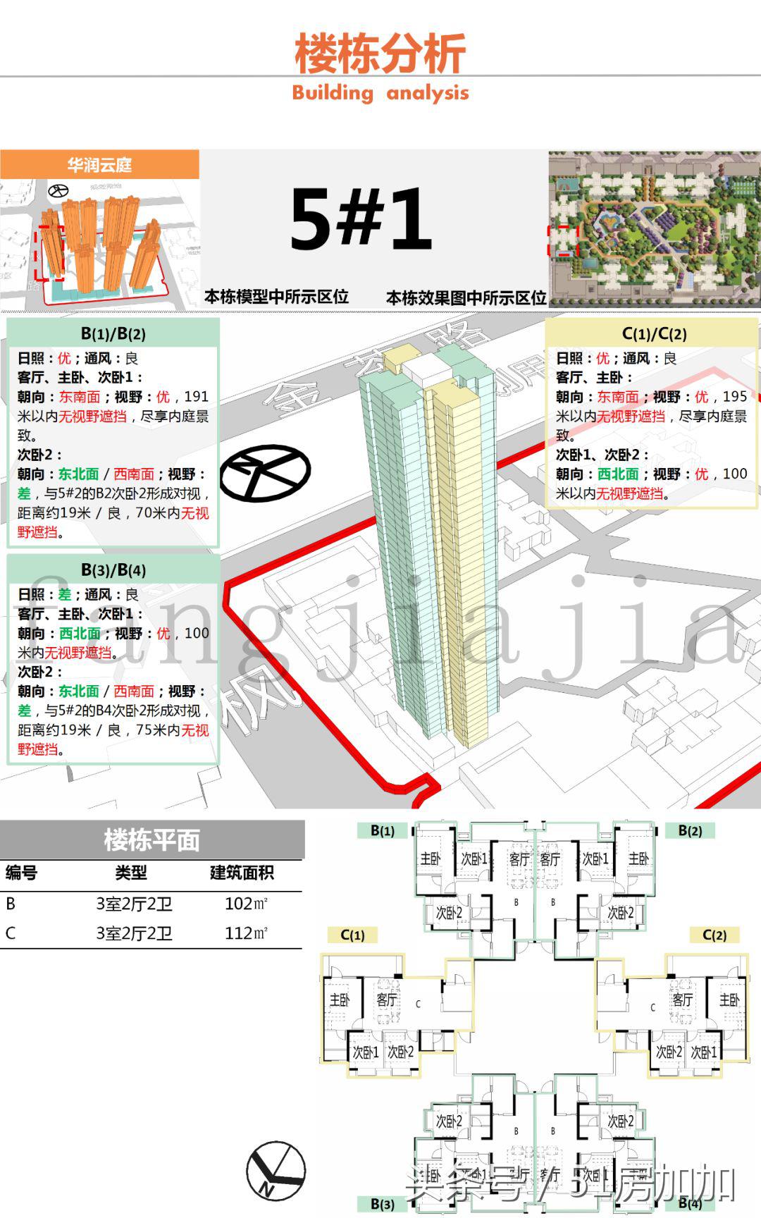 房多多评价视频,华润云庭大户型