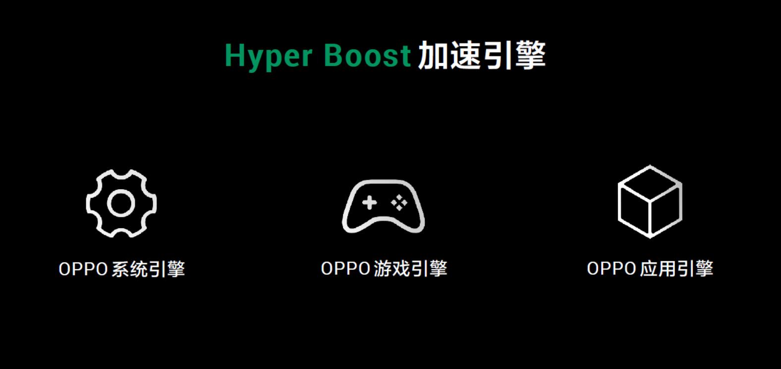 hyperboost游戏加速在哪里,hyperboost2.0游戏稳帧