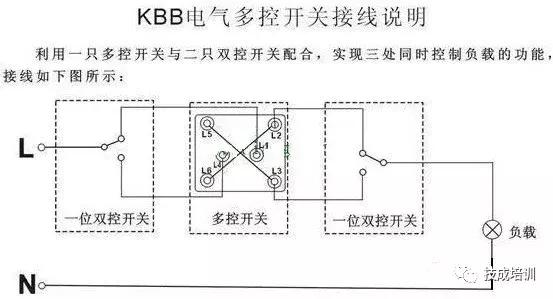 三开开关怎么接三开双控和单控,三开双控和单开双控开关怎么接线