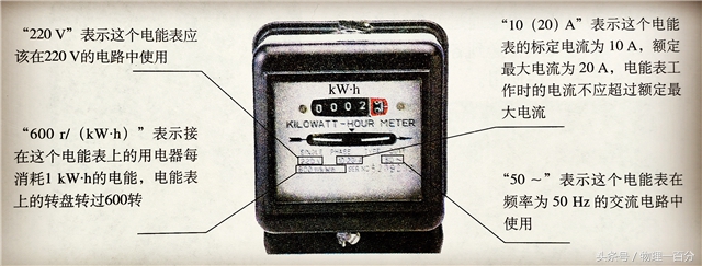 怎么知道家里被别人偷电,怎么知道电被别人偷用了