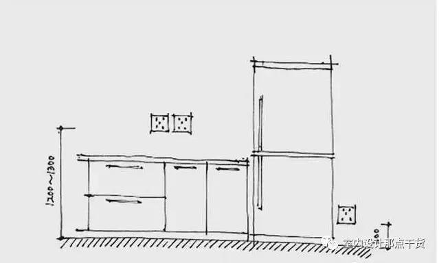 开关插座全屋布局,自建房开关插座位置图和尺寸