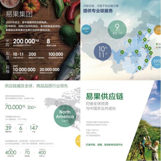 达令家成功之路,达令家如何一年做成这三件大事