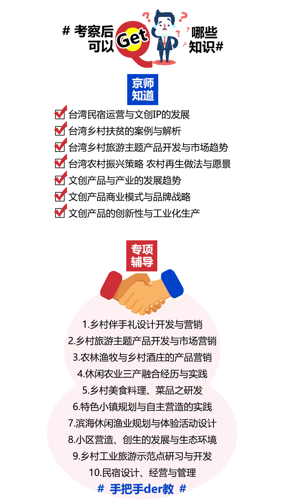 一本“鸡精”的经：白兰氏健康博物馆