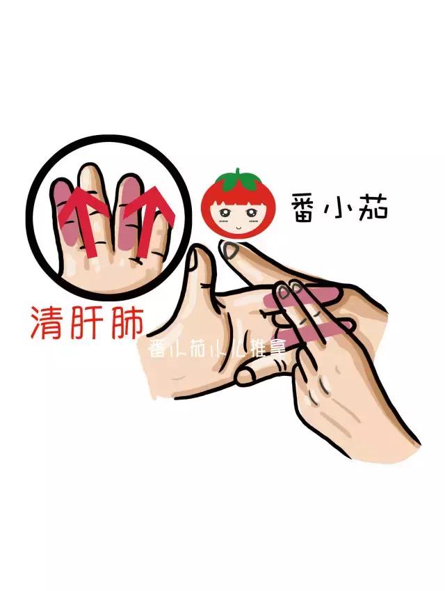 小孩过敏性咳嗽推拿管用吗,推拿对过敏性咳嗽有用吗