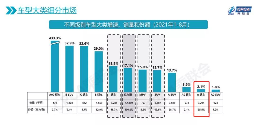 揭秘aionsplus,aionsplus为什么卖得好