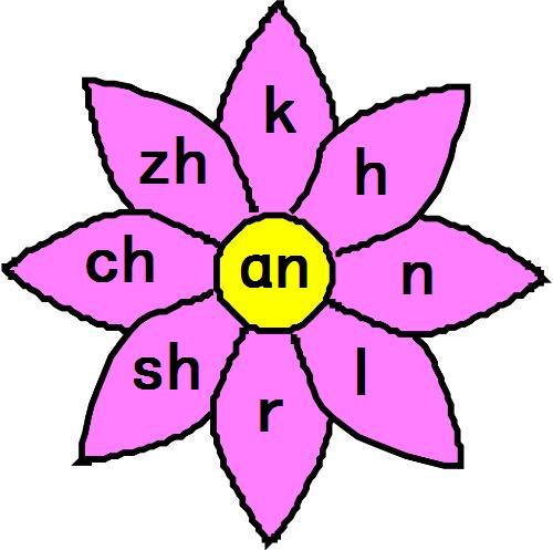 小学学霸都用这套拼音笔记，有了它，学好拼音易如反掌！