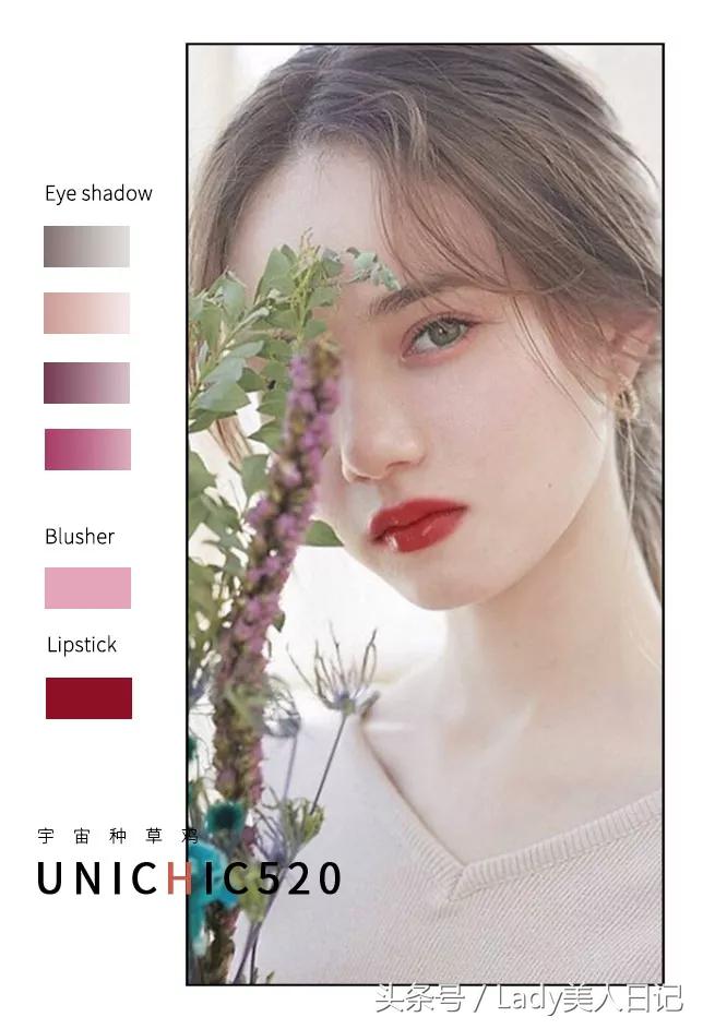 深唇厚唇怎么化妆好看呢,厚唇红唇复古妆教程