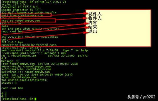 linux邮件服务器的规划与设计,linux邮件