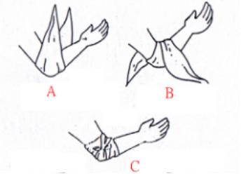 三角巾的包扎使用方法视频,风帽式三角巾包扎