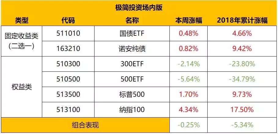 股市暴跌买房子,股市大跌房地产下跌钱去哪里了