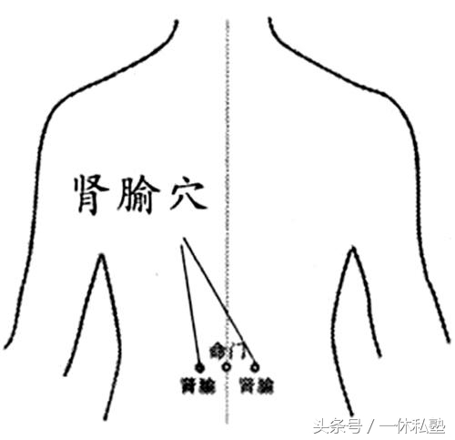 儿童保健艾灸哪些穴位,小儿艾灸保健系列课程