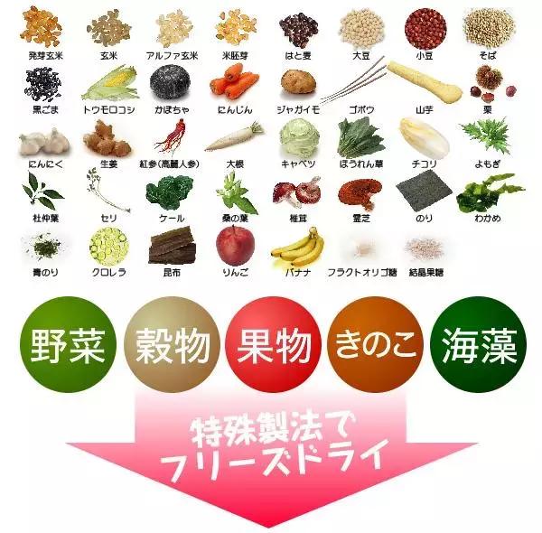 哺乳期可以喝酵素清肠吗,哺乳期可以喝减肥酵素果冻吗