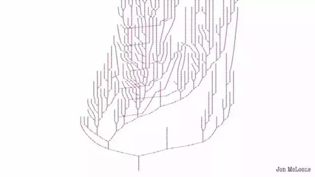 五个简单的数学悖论,史上最难的数学问题