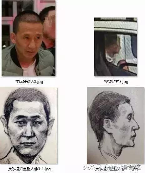 刑侦界的神笔马良,刑侦界神笔马良