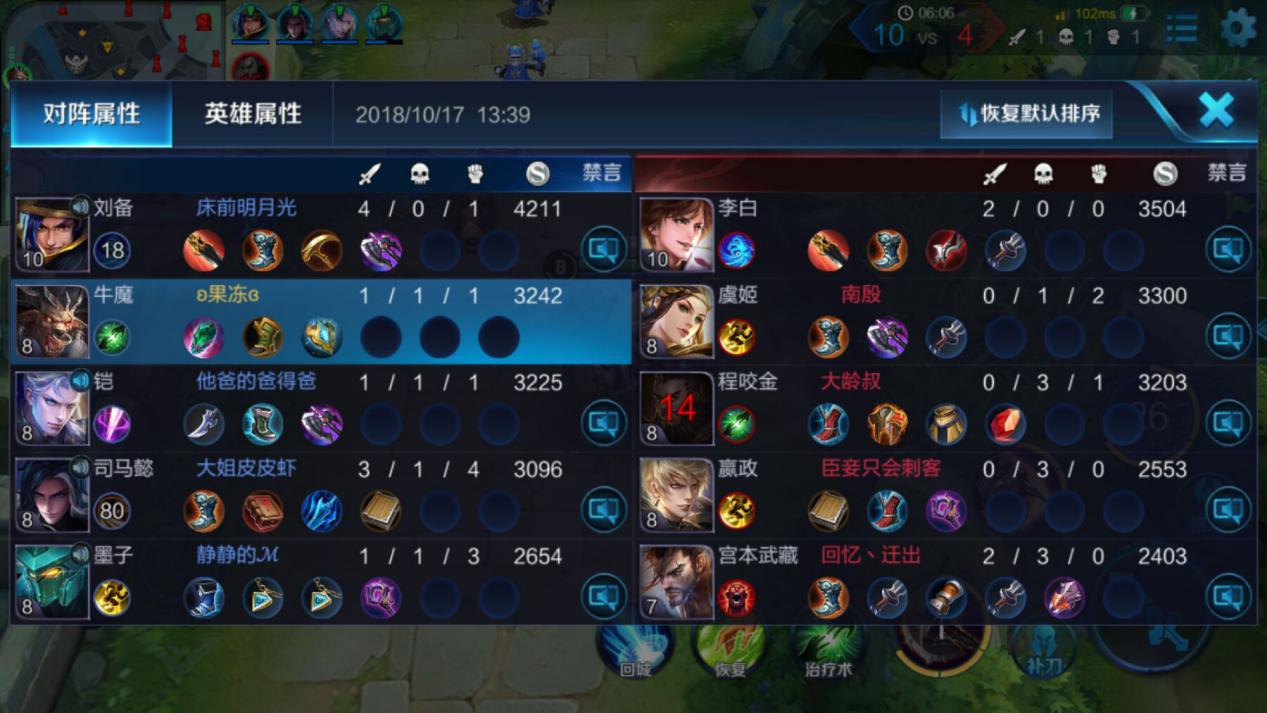 王者荣耀：射手最黑暗赛季他霸占射手位，如今他依然能霸占射手位