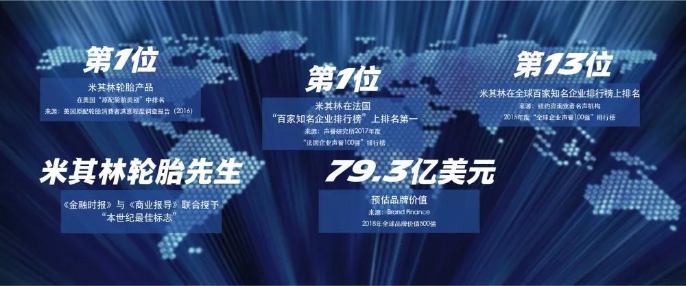 汽车品牌赞助的体育赛事,汽车赛事赞助商价格