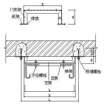 工装桥架安装施工工艺,地库桥架安装施工方案