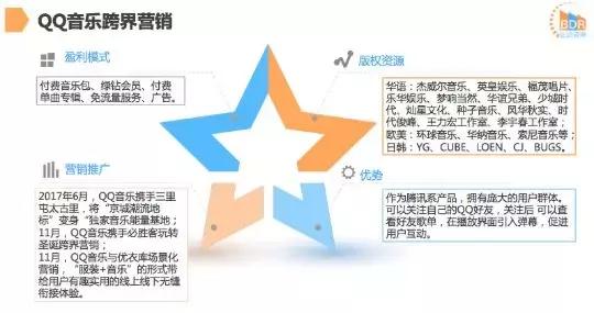 杀死那个*放播**器