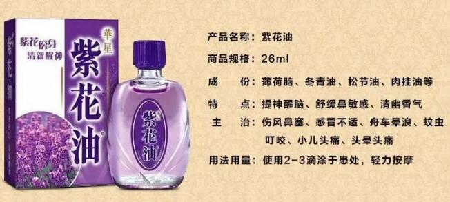 赴港必买的药品,马来西亚药品必买清单