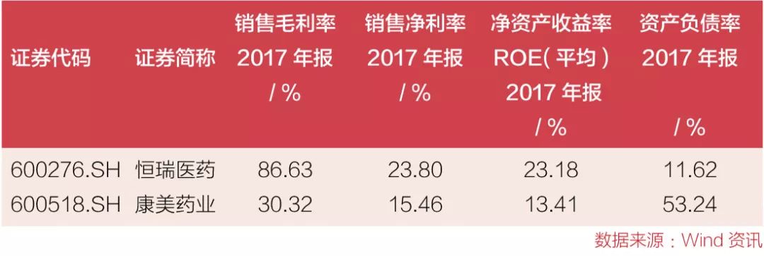 鑽搧宸ㄥご,鍗冧嚎鑽紒涓栫邯鑲℃潈绾蜂簤
