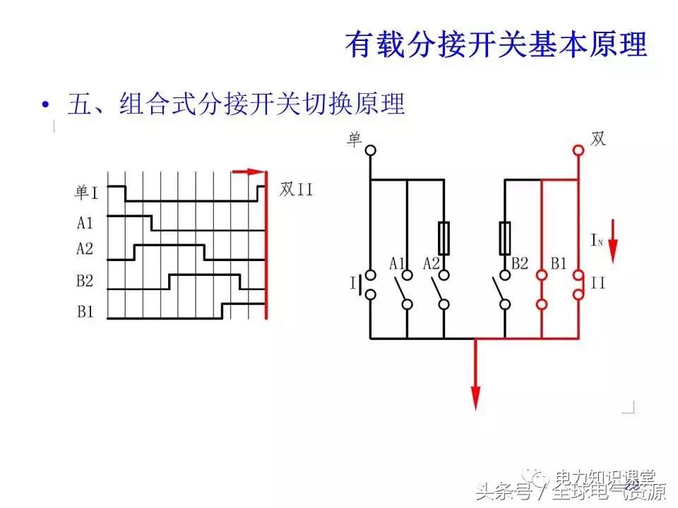 有载分接开关二次工作原理,有载分接开关工作原理