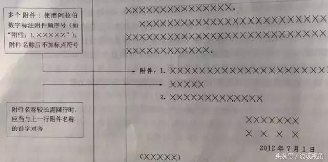 机关公文格式标准ppt,国标党政机关公文格式