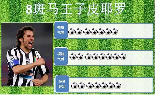 世界足球十大巨星排名,世界足坛十大顶级球星排行榜