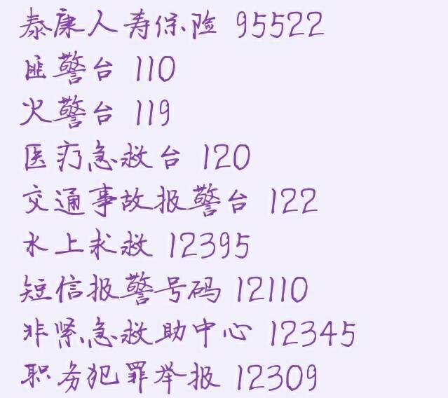 关于所有部门的电话,各种部门的电话