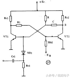 震荡电路如何形成波形,脉冲振荡电路图讲解